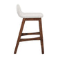 Juno Wood Counter Stool - Set of 2 By Modway - EEI-6555 | Counter Stools | Modway - 12