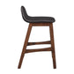 Juno Wood Counter Stool - Set of 2 By Modway - EEI-6556 | Counter Stools | Modway - 3