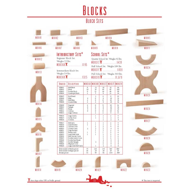 Whitney Brothers 75 Pc Beginner Block Set | Kids Collection | Modishstore-3