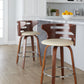 Cosini 26" Fixed-Height Counter Stool - Set of 2 By LumiSource - B26-COSIPU-GRTZR2 WLWLBN2 | Counter Stools | Modishstore - 11