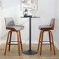 Corazza 30" Fixed-Height Barstool - Set of 2 By LumiSource - B30-CRZZFB-GRTZS2 WLWLCHAR2 | Bar Stools | Modishstore - 35
