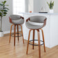 Symphony 30" Fixed-Height Barstool - Set of 2 By LumiSource - B30-SYMPPU-GRTZQ2 LGYLGYBK2 | Bar Stools | Modishstore - 12