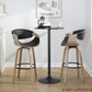 Symphony 30" Fixed-Height Barstool - Set of 2 By LumiSource - B30-SYMPPU-GRTZQ2 LGYLGYBK2 | Bar Stools | Modishstore - 3