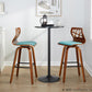 Folia 30" Fixed-Height Barstool - Set of 2 By LumiSource - B30-FOLIAFB-GRTZQ2 LGYLGYLGY2 | Bar Stools | Modishstore - 25
