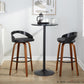Grotto 30" Fixed-Height Barstool - Set of 2 By LumiSource - B30-GROTTOPU-GRTZR2 NANABN2 | Bar Stools | Modishstore - 41