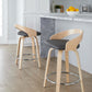 Grotto 24" Fixed-Height Counter Stool - Set of 2 By LumiSource - B24-GROTTOPU-GRTZR2 NANABN2 | Counter Stools | Modishstore - 7