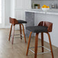 Maya 24" Fixed-Height Counter Stool - Set of 2 By LumiSource - B24-MAYAFB-GRTZS2 WLWLCHAR2 | Counter Stools | Modishstore - 2