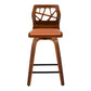 Folia 24" Fixed-Height Barstool - Set of 2 By LumiSource - B24-FOLIAFB-GRTZQ2 LGYLGYLGY2 | Bar Stools | Modishstore - 19