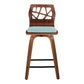Folia 24" Fixed-Height Barstool - Set of 2 By LumiSource - B24-FOLIAFB-GRTZQ2 LGYLGYLGY2 | Bar Stools | Modishstore - 30