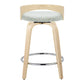 Grotto 24" Fixed-Height Counter Stool - Set of 2 By LumiSource - B24-GROTTOFB-GRTZR2 NANALGN2 | Counter Stools | Modishstore - 10