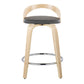 Grotto 24" Fixed-Height Counter Stool - Set of 2 By LumiSource - B24-GROTTOPU-GRTZR2 NANABN2 | Counter Stools | Modishstore - 15