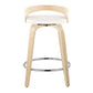 Grotto 24" Fixed-Height Counter Stool - Set of 2 By LumiSource - B24-GROTTOPU-GRTZR2 NANABN2 | Counter Stools | Modishstore - 27