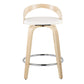 Grotto 24" Fixed-Height Counter Stool - Set of 2 By LumiSource - B24-GROTTOPU-GRTZR2 NANABN2 | Counter Stools | Modishstore - 26