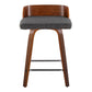 Maya 24" Fixed-Height Counter Stool - Set of 2 By LumiSource - B24-MAYAFB-GRTZS2 WLWLCHAR2 | Counter Stools | Modishstore - 9
