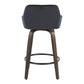 Daniella 26" Fixed-Height Counter Stool - Set of 2 By LumiSource - B26-DNLAV-GRTZQ2 BNBK2 | Counter Stools | Modishstore - 10