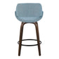 Fabrico 26" Fixed-Height Counter Stool - Set of 2 By LumiSource - B26-FBCOFB-GRTZQ2 BNBU2 | Counter Stools | Modishstore - 10