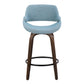 Fabrico 26" Fixed-Height Counter Stool - Set of 2 By LumiSource - B26-FBCOFB-GRTZQ2 BNBU2 | Counter Stools | Modishstore - 9