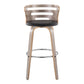 Cosini 30" Fixed-Height Barstool - Set of 2 By LumiSource - B30-COSIPU-GRTZR2 LGYLGYBK2 | Bar Stools | Modishstore - 10