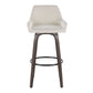 Daniella 30" Fixed-Height Barstool - Set of 2 By LumiSource - B30-DNLAFB-GRTZQ2 BNCR2 | Bar Stools | Modishstore - 9