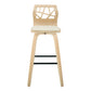 Folia 30" Fixed-Height Barstool - Set of 2 By LumiSource - B30-FOLIAPU-GRTZX2 NANACR2 | Bar Stools | Modishstore - 9