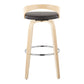 Grotto 30" Fixed-Height Barstool - Set of 2 By LumiSource - B30-GROTTOPU-GRTZR2 NANABN2 | Bar Stools | Modishstore - 10