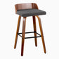 Maya 30" Fixed-Height Barstool - Set of 2 By LumiSource - B30-MAYAFB-GRTZX2 WLWLCHAR2 | Bar Stools | Modishstore - 6