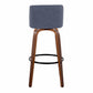 Toriano 30" Fixed-Height Barstool - Set of 2 By LumiSource - B30-TRNOFB-GRTZQ2 WLBU2 | Bar Stools | Modishstore - 10