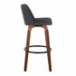 Toriano 30" Fixed-Height Barstool - Set of 2 By LumiSource - B30-TRNOFB-GRTZQ2 WLBU2 | Bar Stools | Modishstore - 17