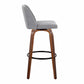 Toriano 30" Fixed-Height Barstool - Set of 2 By LumiSource - B30-TRNOFB-GRTZQ2 WLGY2 | Bar Stools | Modishstore - 7