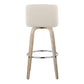 Toriano 30" Fixed-Height Barstool - Set of 2 By LumiSource - B30-TRNOFB-GRTZR2 WWNCR2 | Bar Stools | Modishstore - 10