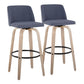 Toriano 30" Fixed-Height Barstool - Set of 2 By LumiSource - B30-TRNOFB-GRTZQ2 WWBU2 | Bar Stools | Modishstore - 8