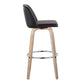 Toriano 30" Fixed-Height Barstool - Set of 2 By LumiSource - B30-TRNOPU-GRTZR2 WWBK2 | Bar Stools | Modishstore - 7