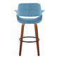 Vintage Flair 30" Fixed-Height Barstool - Set of 2 Blue  By LumiSource | Bar Stools | Modishstore - 3