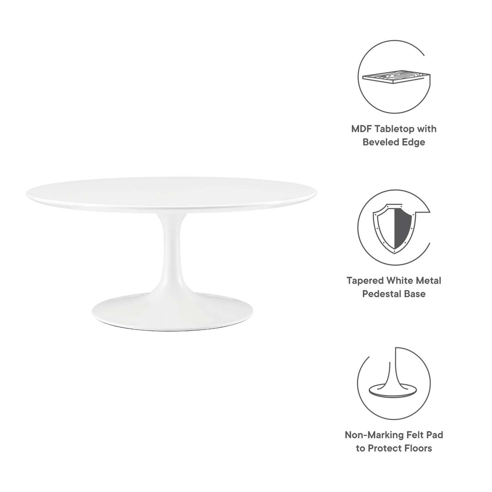 Modway Lippa 36" Coffee Table in White - EEI-1646 | Coffee Tables | Modishstore - 10