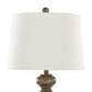 Peppa 31" Polyresin Table Lamp - Set of 2 By LumiSource - GTP31-PEPPA GYW2 | Table Lamps | Modishstore - 8