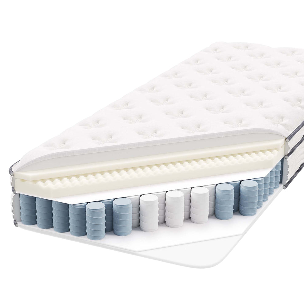 Jenna 8" Innerspring and Foam Narrow Twin Mattress by Modway | Mattresses | Modishstore - 8