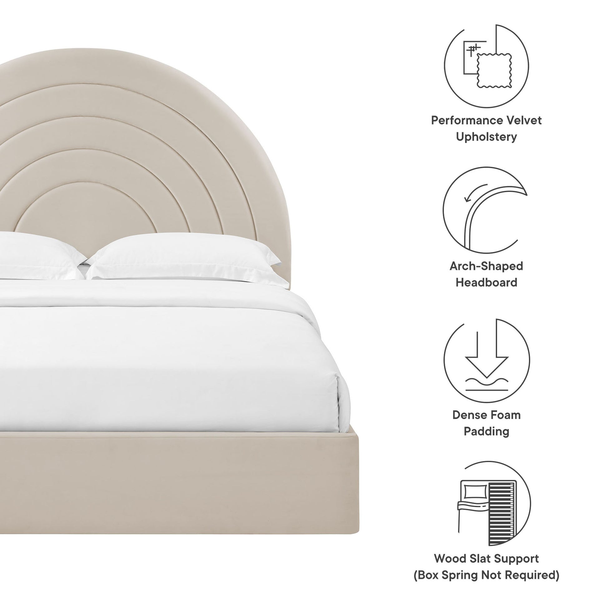 Solana Arched Performance Velvet Full Platform Bed by Modway | Beds | Modishstore - 8