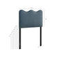 Athena Stain-Resistant Performance Velvet Twin Size Headboard by Modway