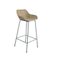 Ormond™ Bar Stool Set of 2 By Texture Designideas | Bar Stools | Modishstore