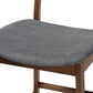 Baxton Studio Larine Dark Grey Fabric 2-Piece Wood Counter Stool Set | Counter Stools | Modishstore - 5