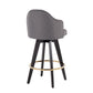 Ahoy Contemporary 26" Fixed-Height Counter Stool with Black Wood Legs and Round Gold Metal Footrest with Grey Fabric Seat By LumiSource - Set of 2 | Counter Stools | Modishstore - 7