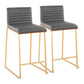 Mason Mara 26" Fixed-Height Counter Stool - Set of 2 Gray By LumiSource | Counter Stools | Modishstore - 3