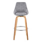 Diana 30" Contemporary Fixed-Height Barstool with Swivel in Zebra Wood and Blue Corduroy Fabric with Round Chrome Footrest By LumiSource - Set of 2 | Bar Stools | Modishstore - 10