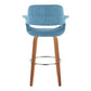Vintage Flair 30" Fixed-Height Barstool - Set of 2 Blue  By LumiSource | Bar Stools | Modishstore - 7