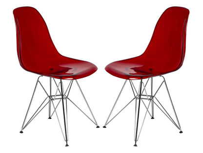 LeisureMod Cresco Molded Eiffel Side Chair, Set of 2 | Side Chairs | Modishstore - 7