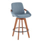 LumiSource Cosmo Counter Stool-5