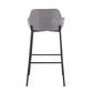Daniella Industrial Fixed-Height Bar Stool in Black Metal and Charcoal Fabric By LumiSource - Set of 2 | Bar Stools | Modishstore - 24