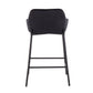 Daniella Industrial Fixed-Height Counter Stool in Black Metal and Black Velvet By LumiSource - Set of 2 | Counter Stools | Modishstore - 10