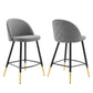 Modway Cordial Fabric Counter Stools - Set of 2 - EEI-4528 | Counter Stools | Modishstore - 10