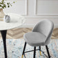 Modway Cordial Performance Velvet Counter Stools - Set of 2 - EEI-4529 | Counter Stools | Modishstore - 16